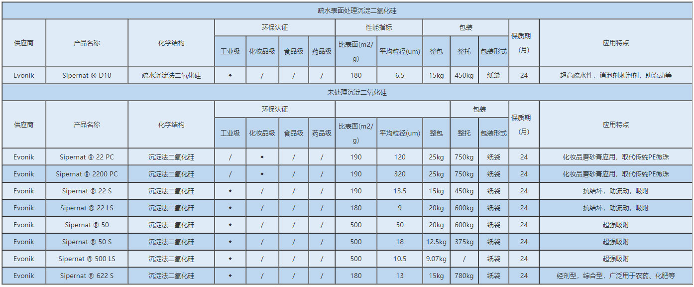 CNC加工中心立銑加工刀具的裝夾機構(gòu)刀柄和刀座來詳細(xì)了解下！